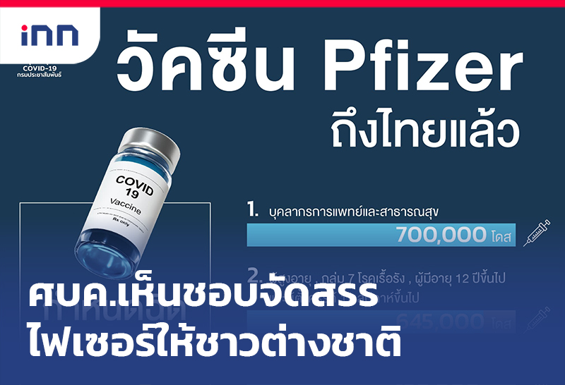 ข่าวต้นชั่วโมง 13.00 น. ศบค.เห็นชอบให้จัดสรรวัคซีนไฟเซอร์ให้ชาวต่างชาติ