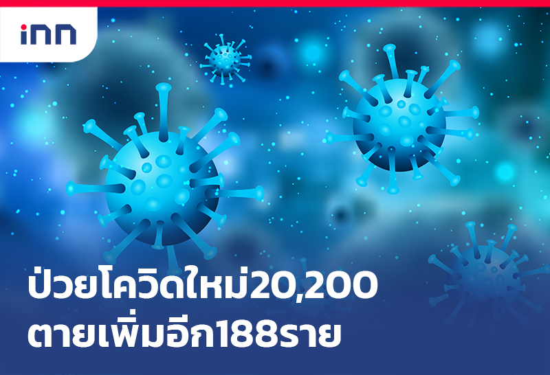 ข่าวต้นชั่วโมง 09.00 น. ทะลุ2หมื่น! ป่วยโควิดใหม่ สูงสุด20,200ตาย188ราย