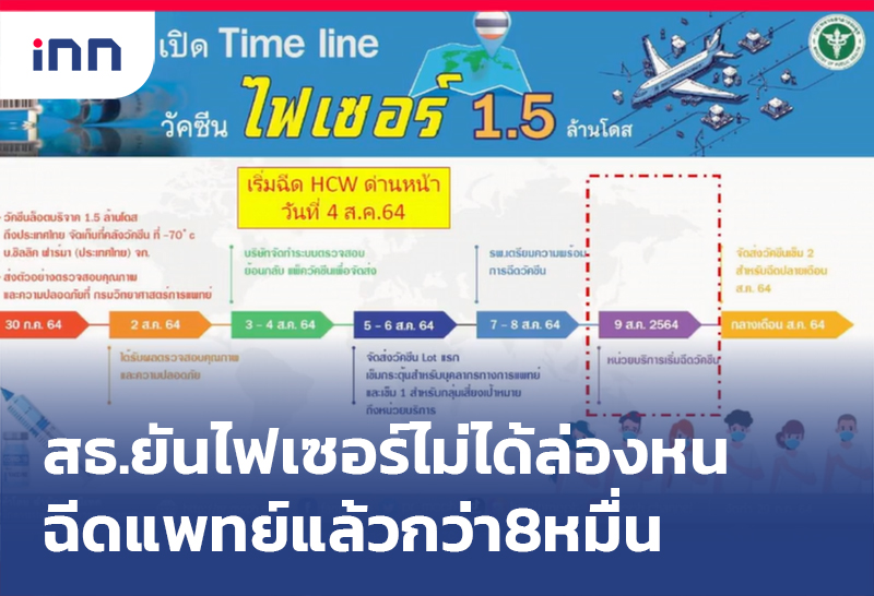 เกาะสถานการณ์ 15.30 น. สธ.ยันไฟเซอร์ไม่ได้ล่องหนฉีดแพทย์แล้วกว่า8หมื่น