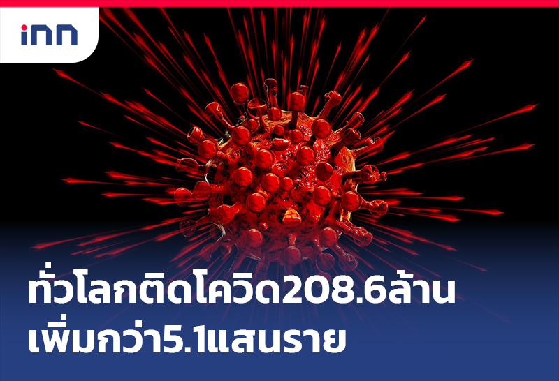 ข่าวต้นชั่วโมง 10.00 น. ทั่วโลกติดโควิด208.6ล้านเพิ่มกว่า5.1แสนราย