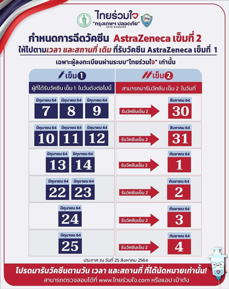 ไทยร่วมใจ กรุงเทพฯ ปลอดภัย แจ้งนัดหมายฉีดวัคซีนเข็ม2