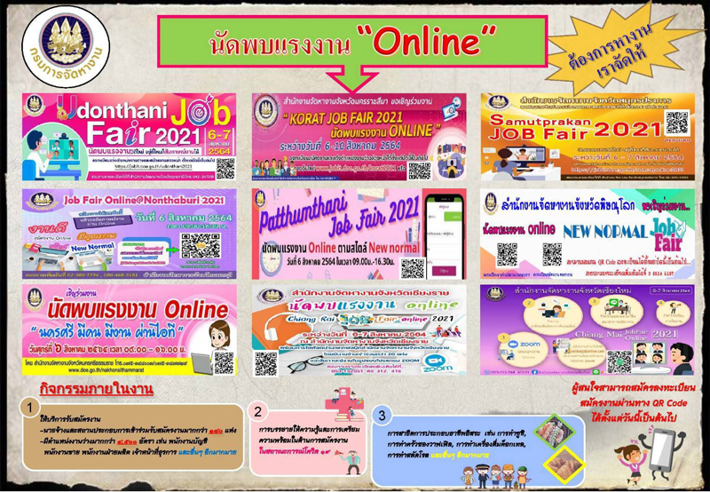 เริ่มแล้ว นัดพบแรงงาน Online พบตำแหน่งกว่า 4,500 อัตรา
