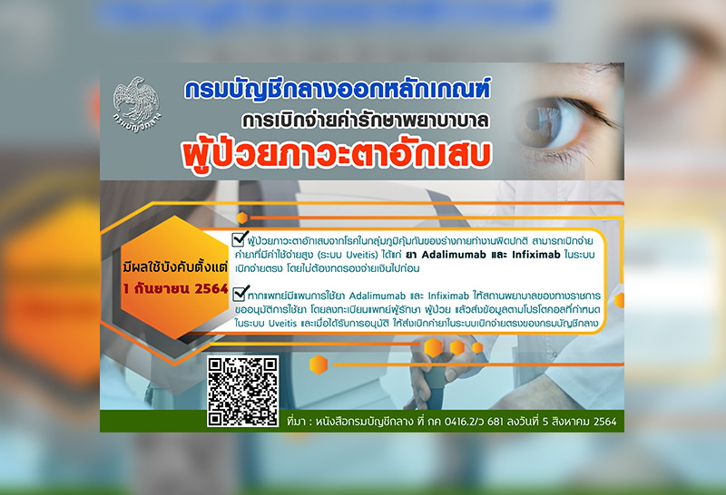 กรมบัญชีกลาง ออกหลักเกณฑ์เบิกจ่ายค่ารักษาผู้ป่วยภาวะตาอักเสบ