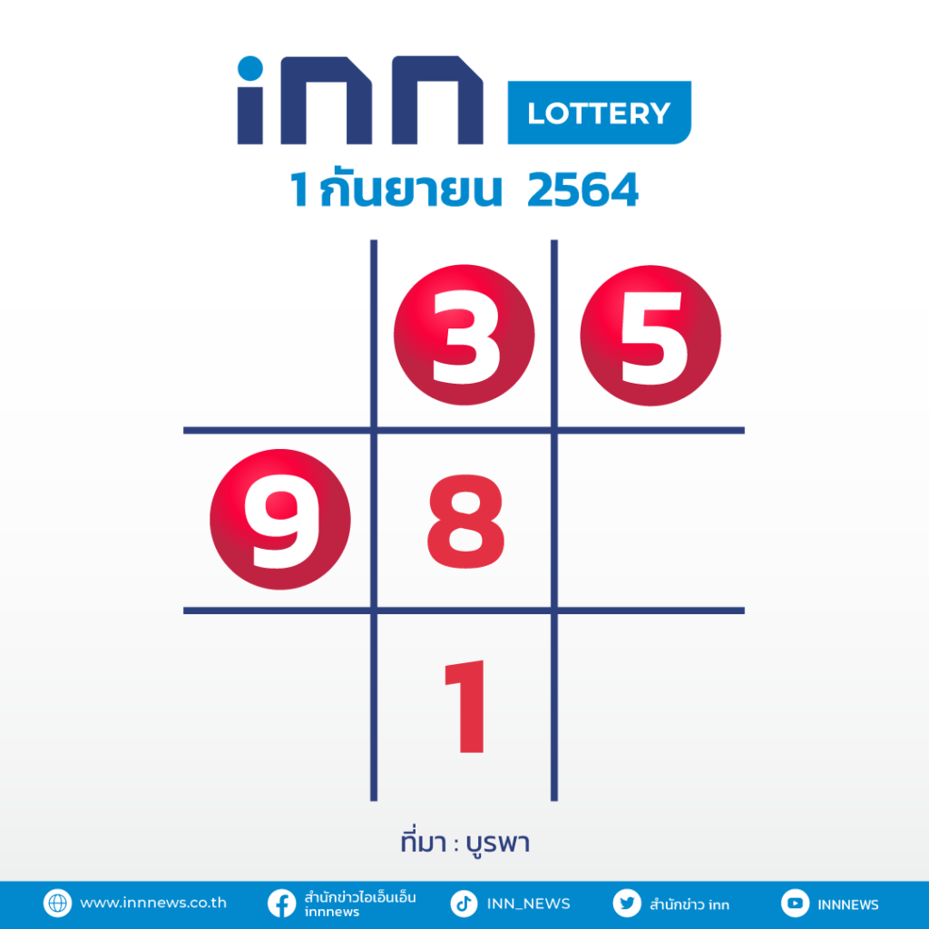 ตารางเลขดัง งวดวันที่ 1 กันยายน 2564 กับ INN Lottery