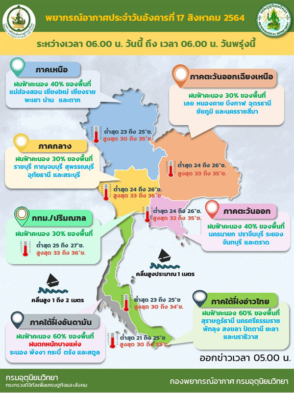 ภาคใต้ฝั่งตต.มีฝนคะนองหนักบางแห่ง