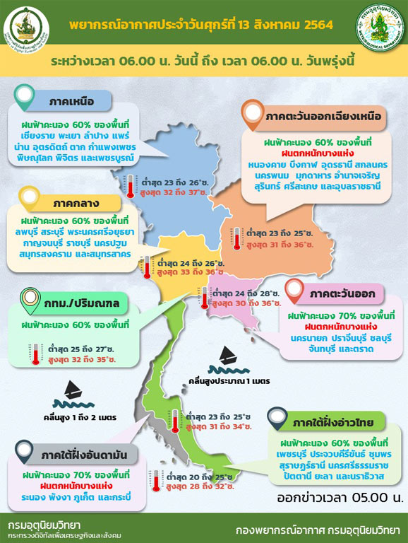 ภาคอีสาน ตอ. ใต้ฝั่งตต. มีฝนฟ้าคะนองหนักบางแห่ง