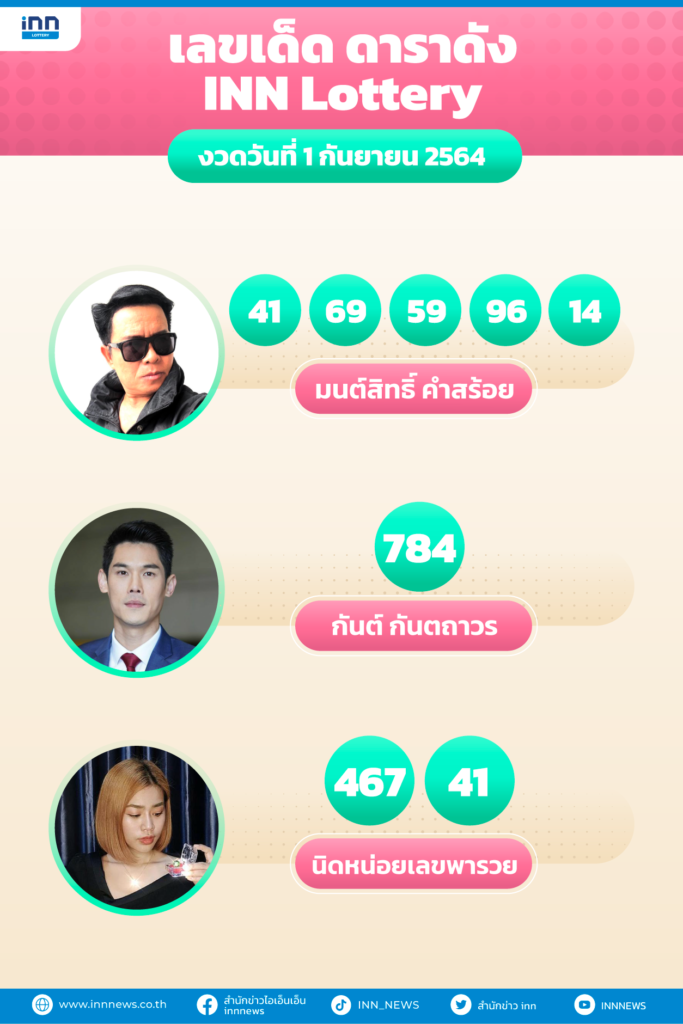 รวมเลขเด็ด ดาราดัง INN Lottery 1 กันยายน 2564