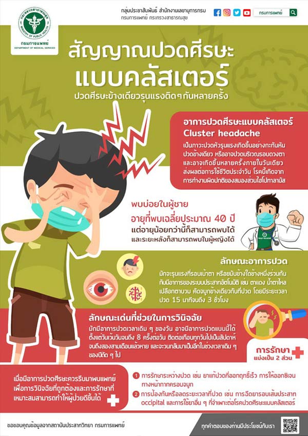 สัญญาณปวดศีรษะแบบคลัสเตอร์
