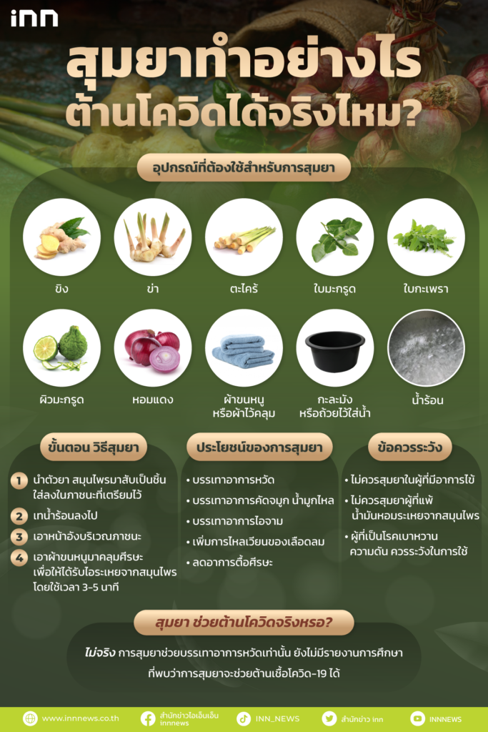 สุมยาทำอย่างไร