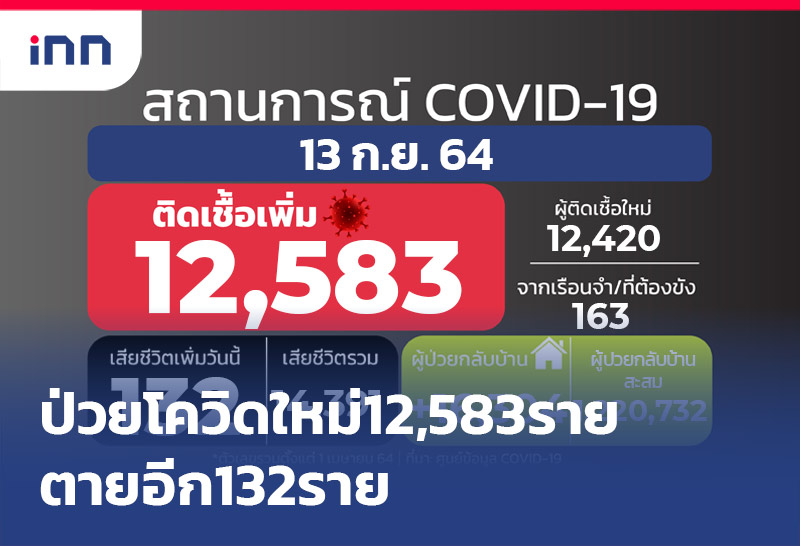 เกาะสถานการณ์ 09.30 น.