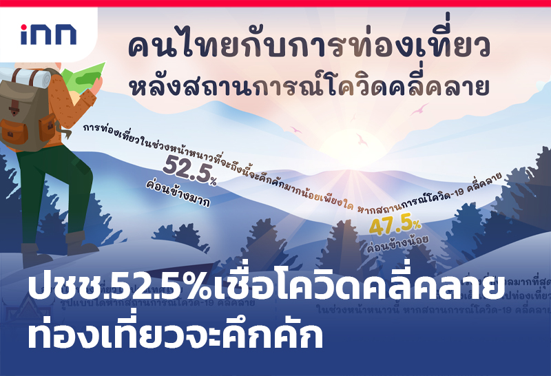 กรุงเทพโพลล์