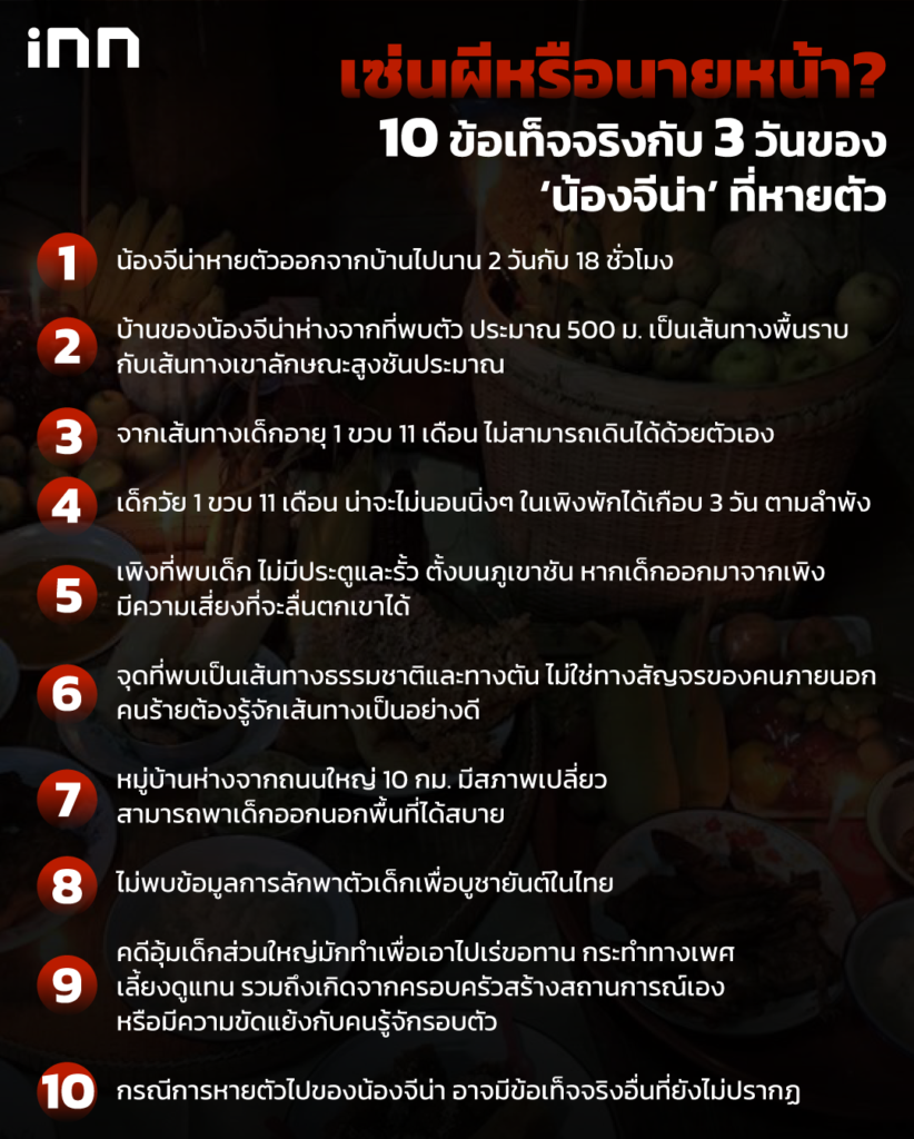 ข้อเท็จจริงกับ 3 วันของ ‘น้องจีน่า’ ที่หายตัว