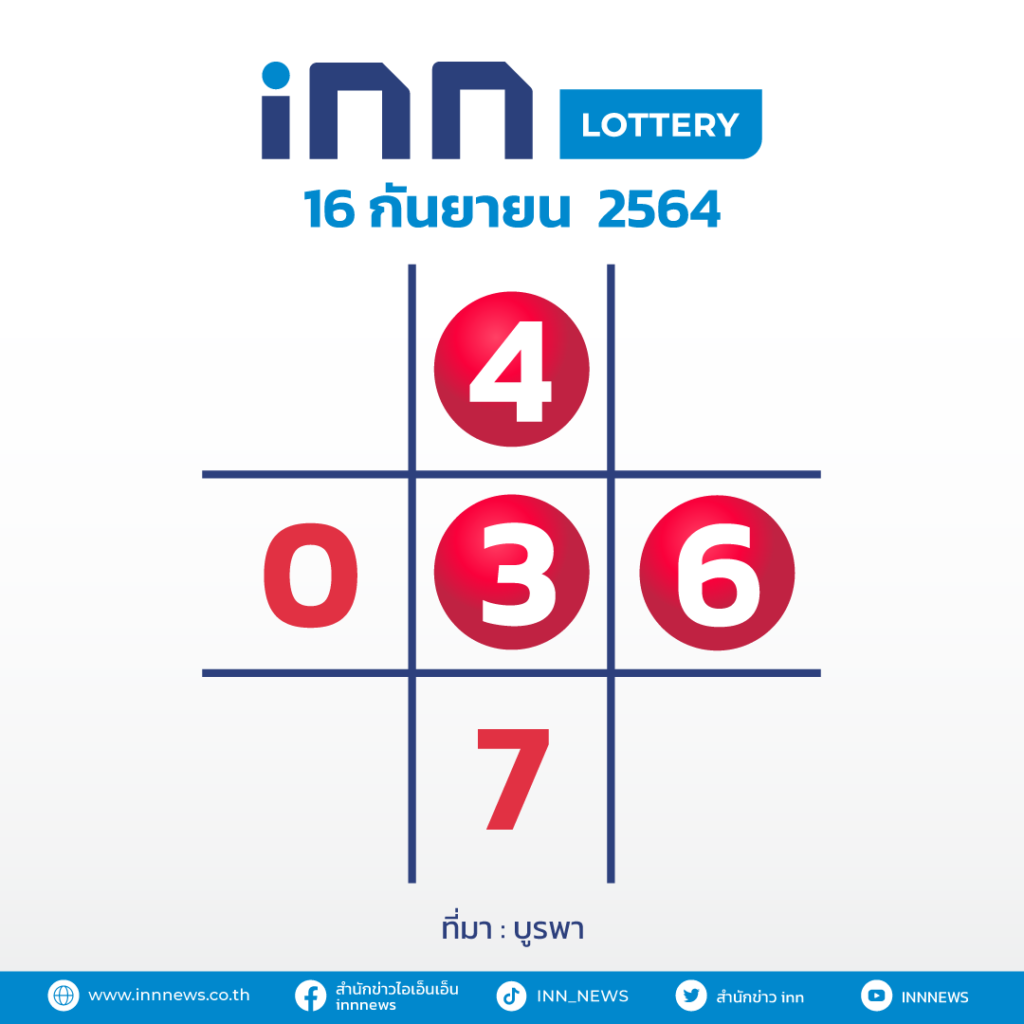 เลขดัง งวดวันที่ 16 กันยายน 2564 INN Lottery