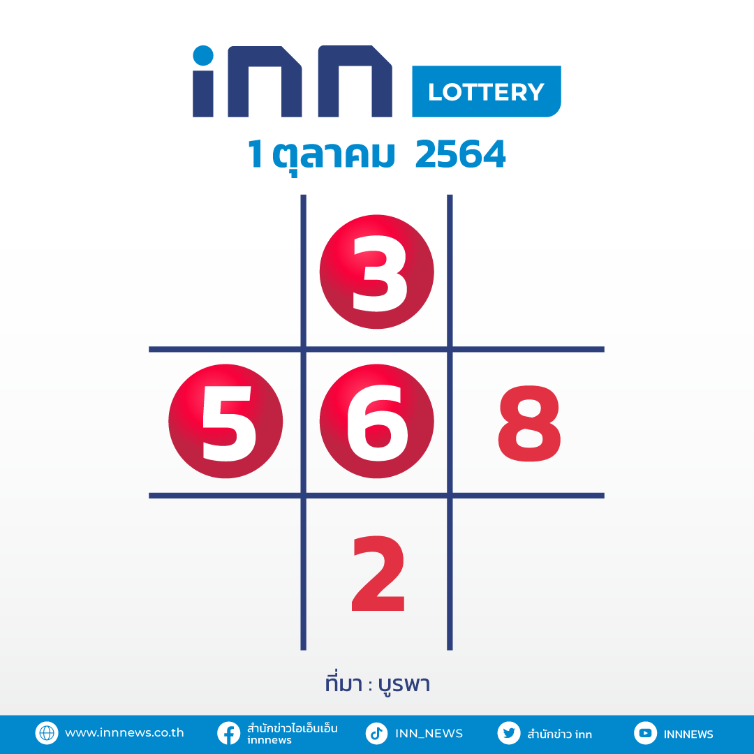 เลขดังวันที่ 1 ตุลาคม 2564 กับ INN Lottery