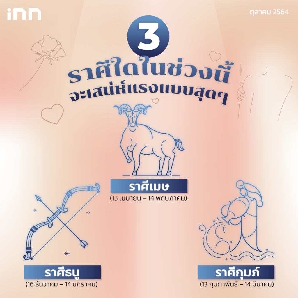 3 ราศีใดจะเสน่ห์แรงแบบสุดๆ