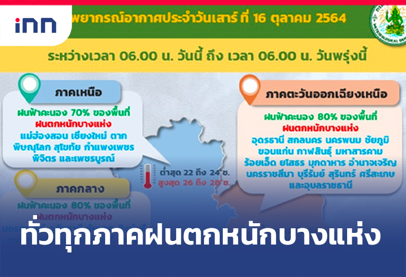 กรมอุตุนิยมวิทยา