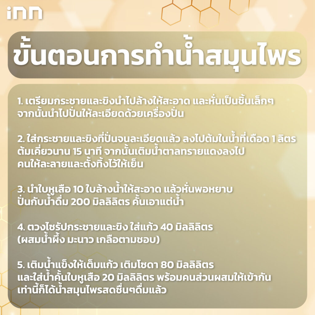 ขั้นตอนการทำน้ำกระชายขิงน้ำผึ้งมะนาว