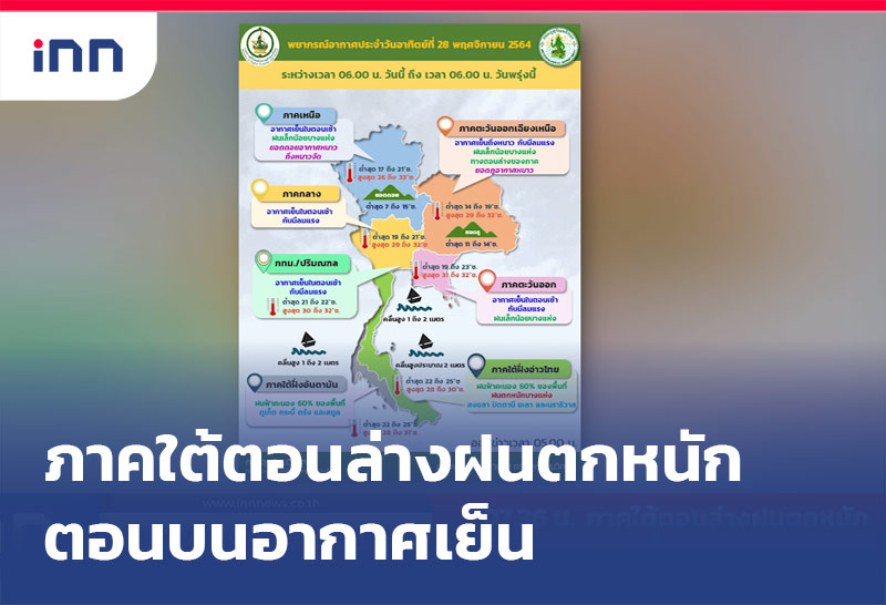 กรมอุตุฯ