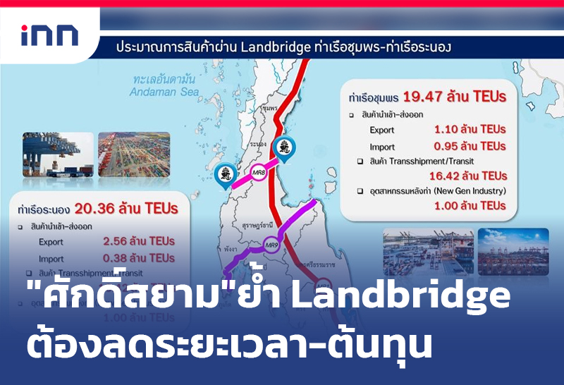 ศักดิ์สยาม