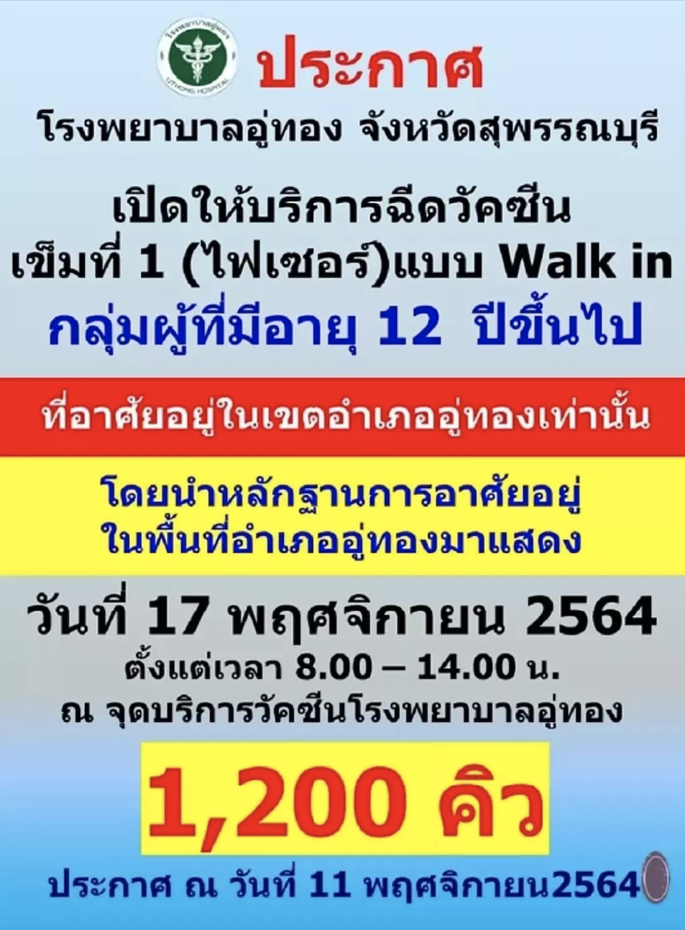 สุพรรณบุรี