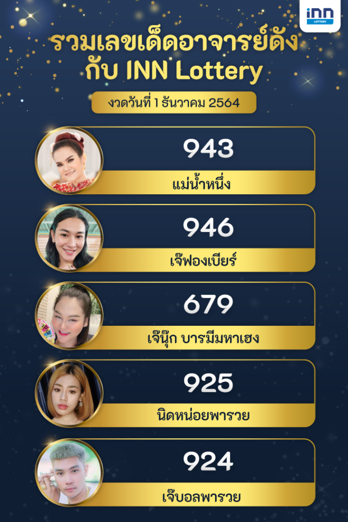 เลขเด็ด อาจารย์ดัง กับ INN Lottery งวดวันที่ 1 ธันวาคม 2564