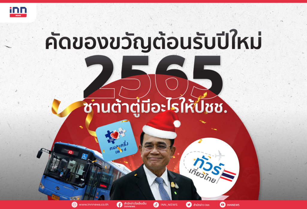 เปิดของขวัญท่านนายก ปีใหม่ 2565 มีอะไรให้ปชช.