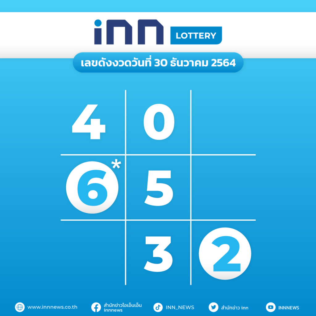 เลขดัง งวดวันที่ 30 ธันวาคม 2564