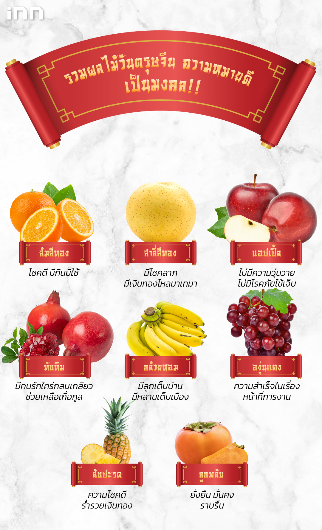 รวมผลไม้วันตรุษจีน ความหมายดี