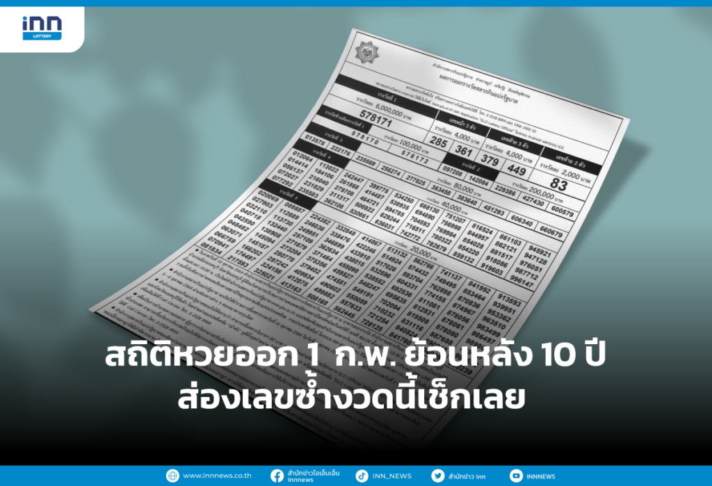 สถิติหวยออก 1 ก.พ. ย้อนหลัง 10 ปี ส่องเลขซ้ำงวดนี้เช็กเลย