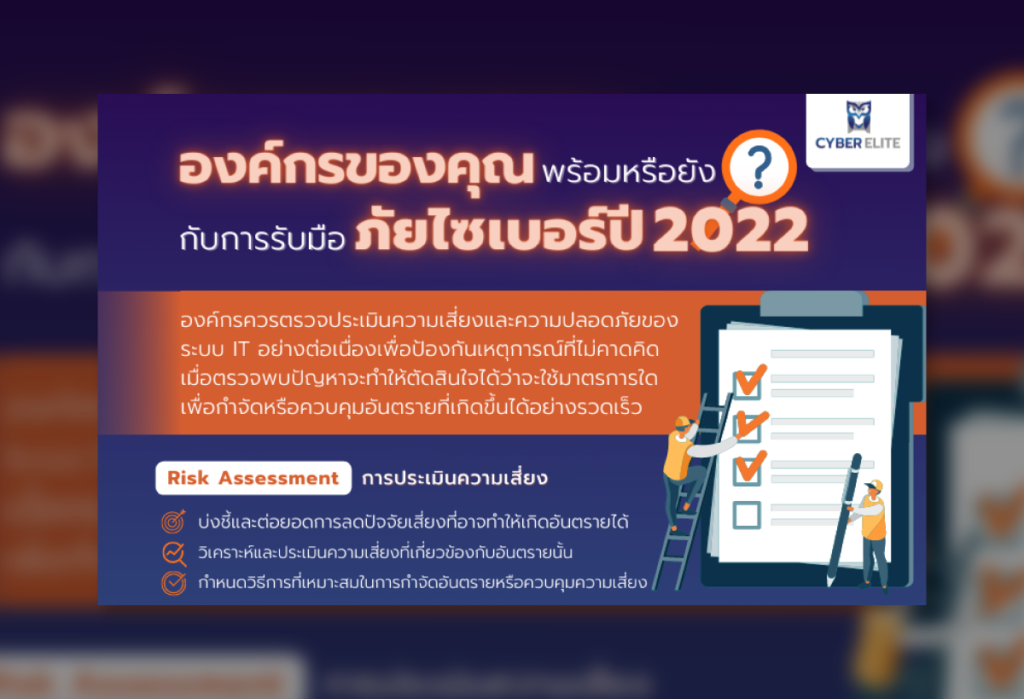 องค์กรของท่านพร้อมจริงๆ แล้วหรือยังกับปี 2022