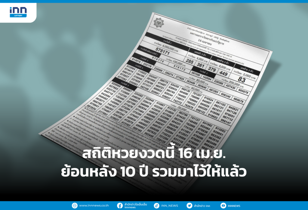สถิติหวยงวดนี้ 16 เม.ย. ย้อนหลัง 10 ปี รวมมาไว้ให้แล้ว