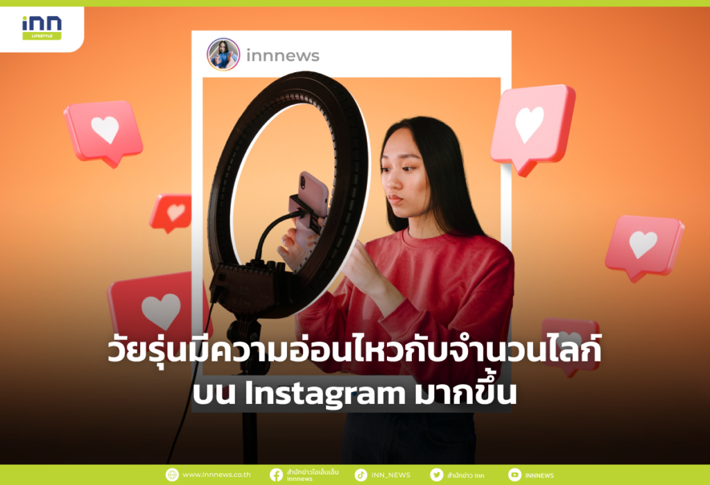 วัยรุ่นมีความอ่อนไหวกับจำนวนไลก์บน Instagram มากขึ้น