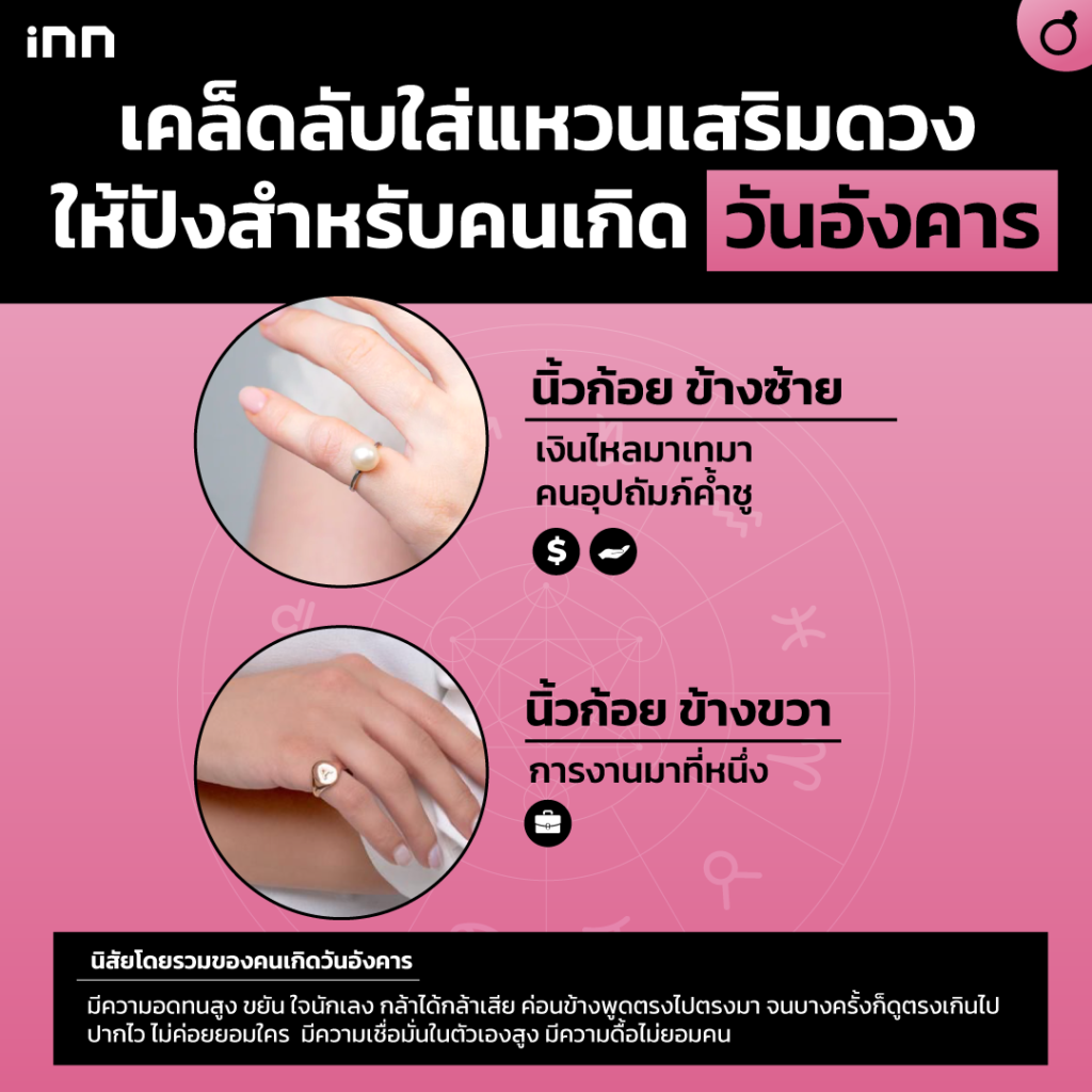 ใส่แหวนเสริมดวงให้ปังสำหรับคนเกิดวันอังคาร