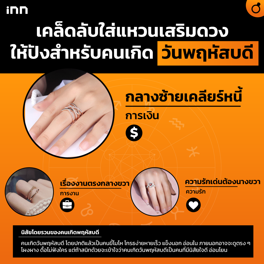 เคล็ดลับใส่แหวนเสริมดวงคนเกิดวันพฤหัสบดี