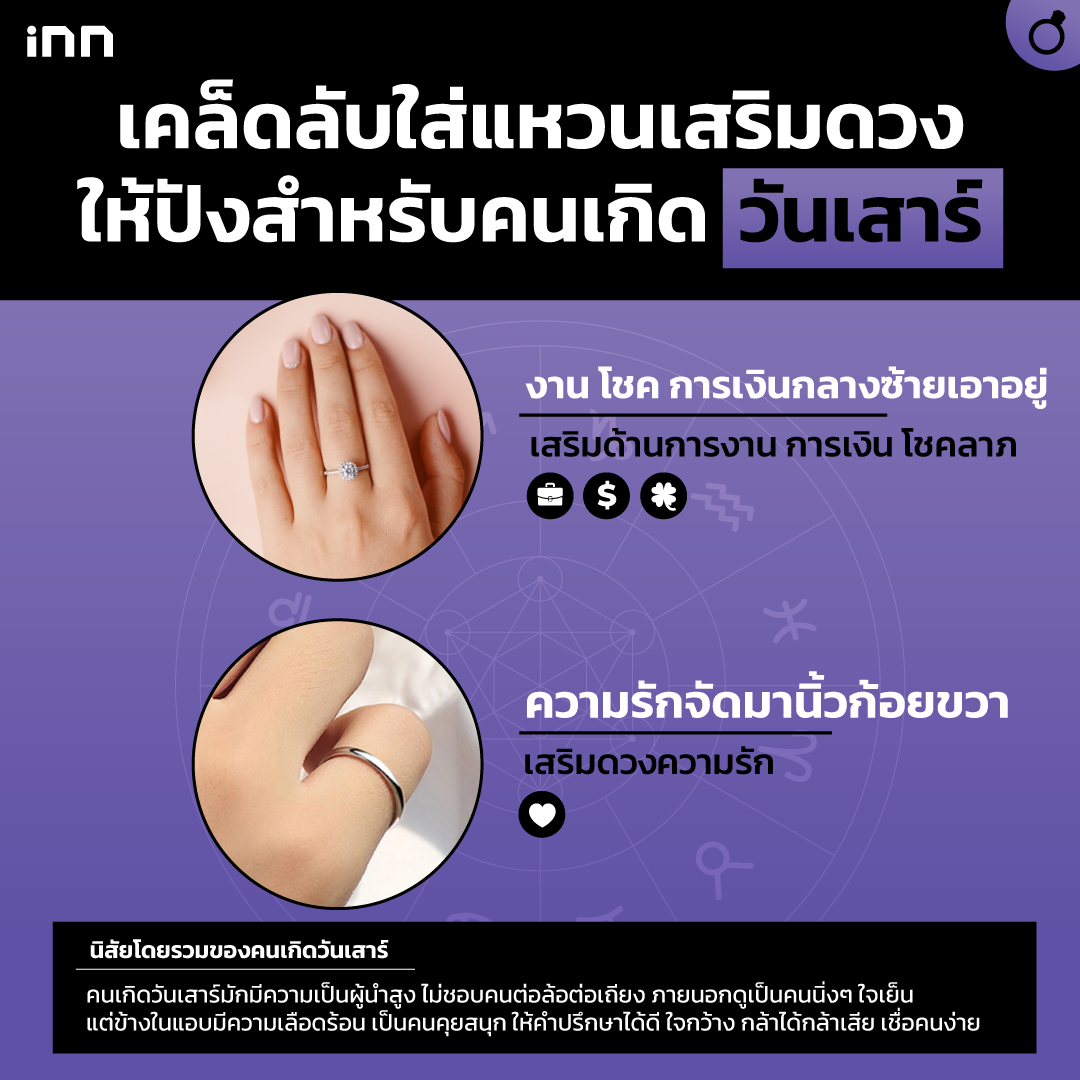 ใส่แหวนวงไหนสำหรับคนวันเสาร์