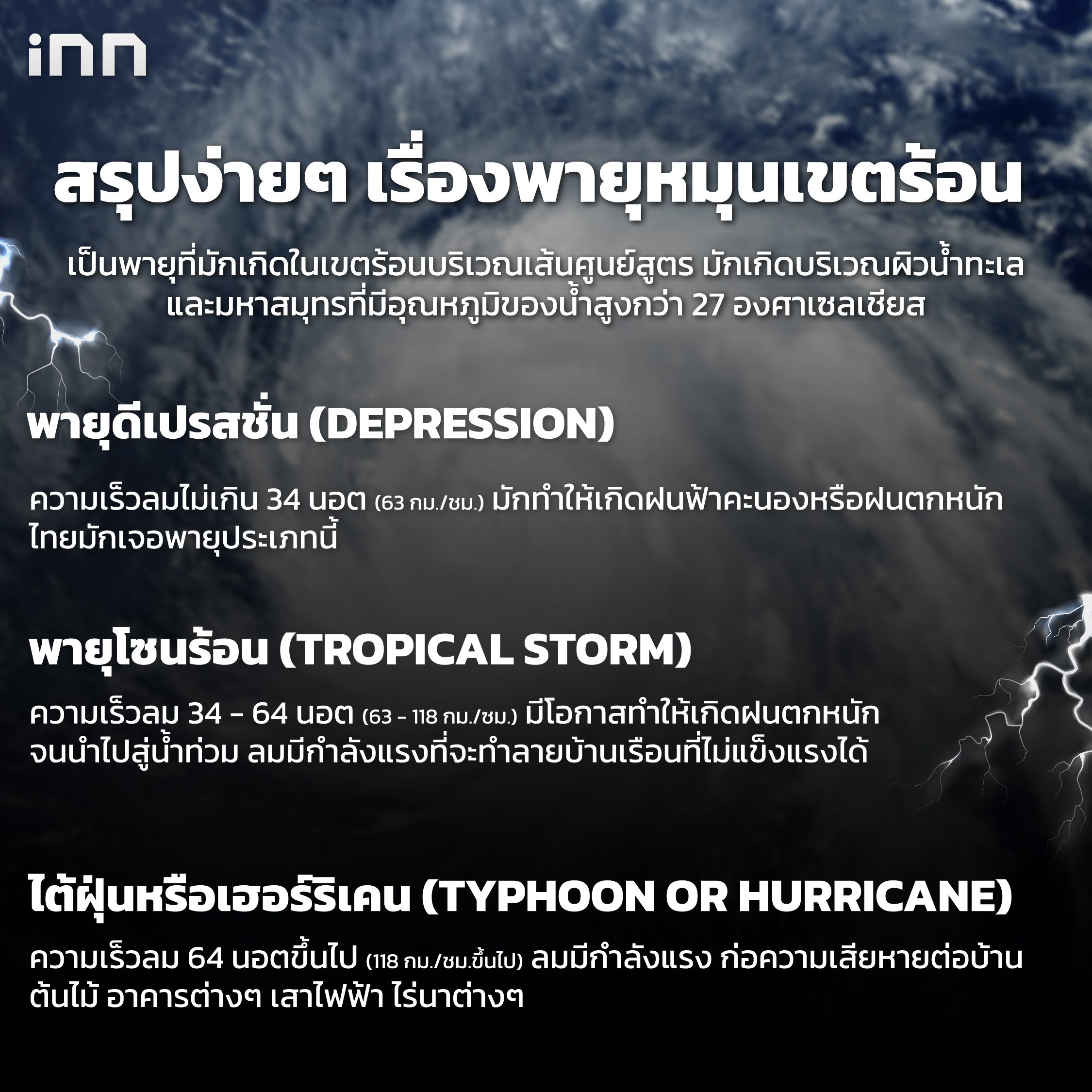 พายุหมุนเขตร้อน