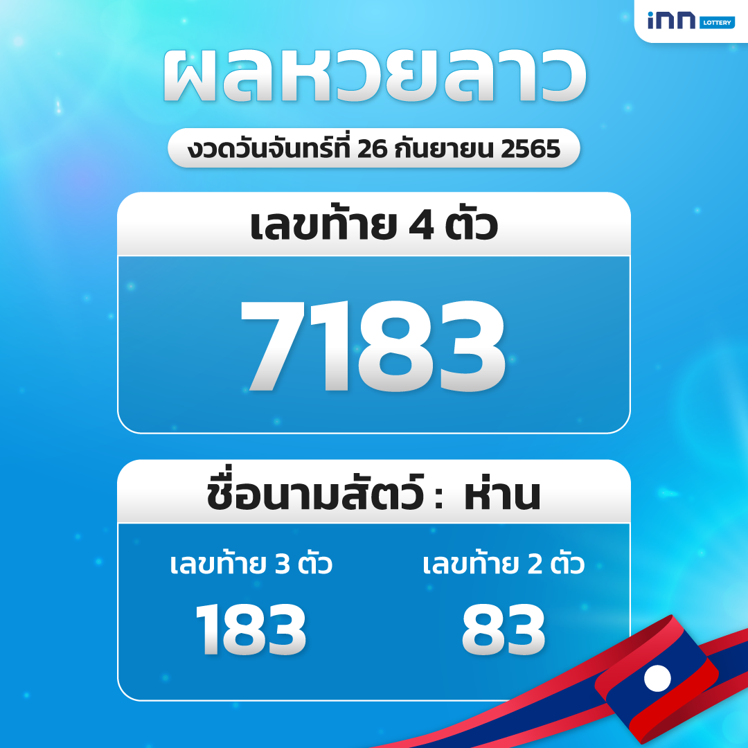 หวยลาวงวด 26 กันยายน 2565