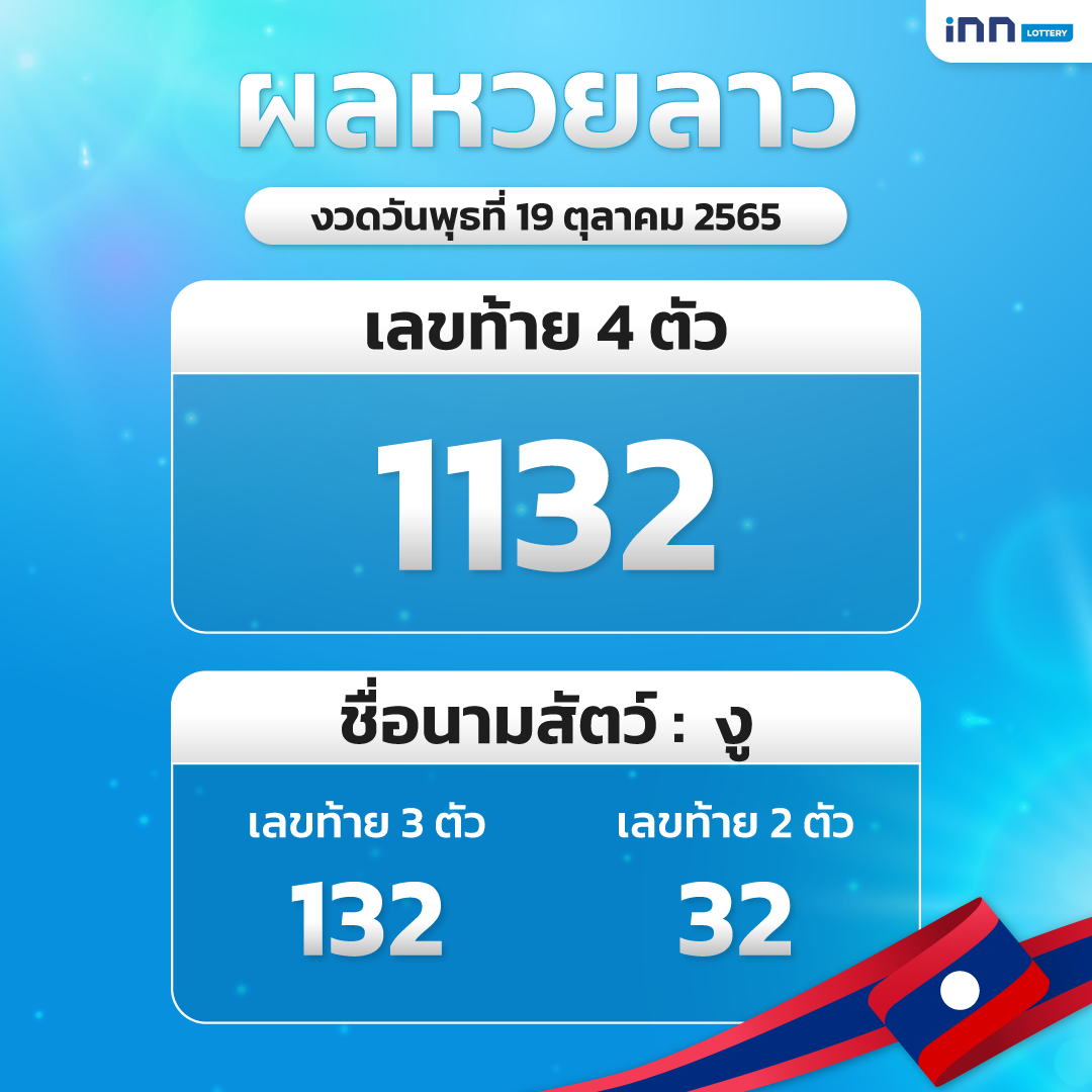 ตรวจผลหวยลาวงวด 19 ตุลาคม 2565