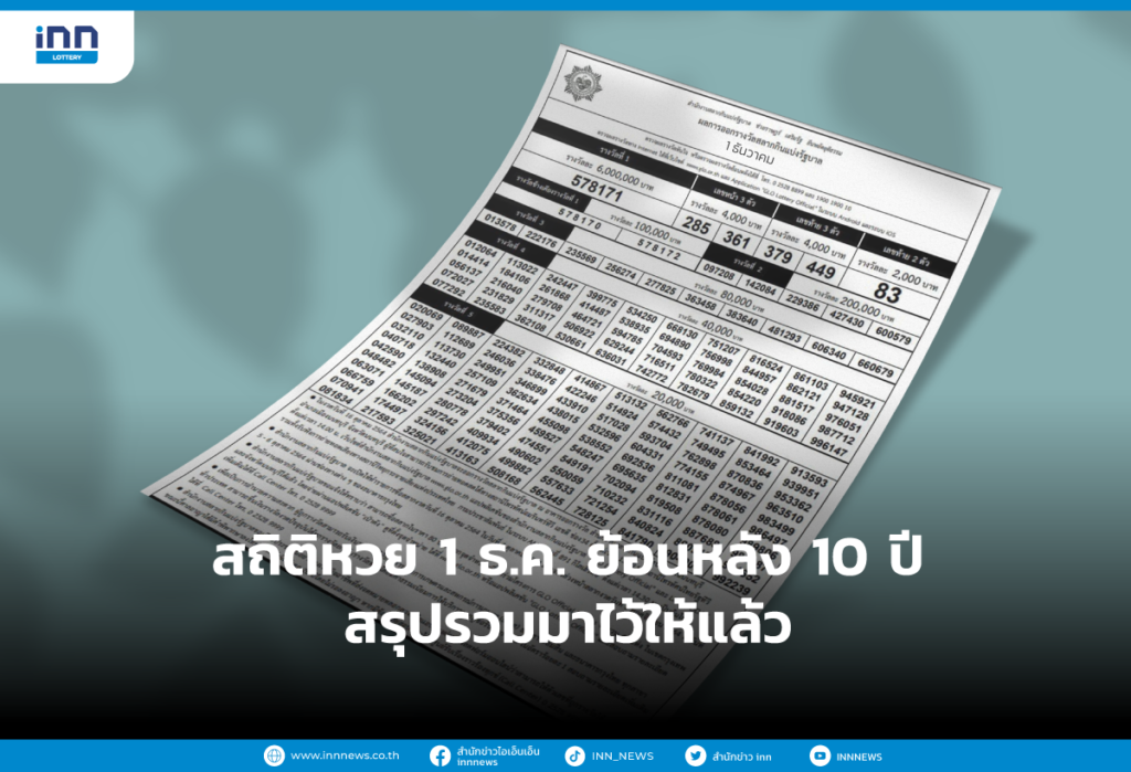 สถิติหวย 1 ธ.ค. ย้อนหลัง 10 ปี สรุปรวมมาไว้ให้แล้ว