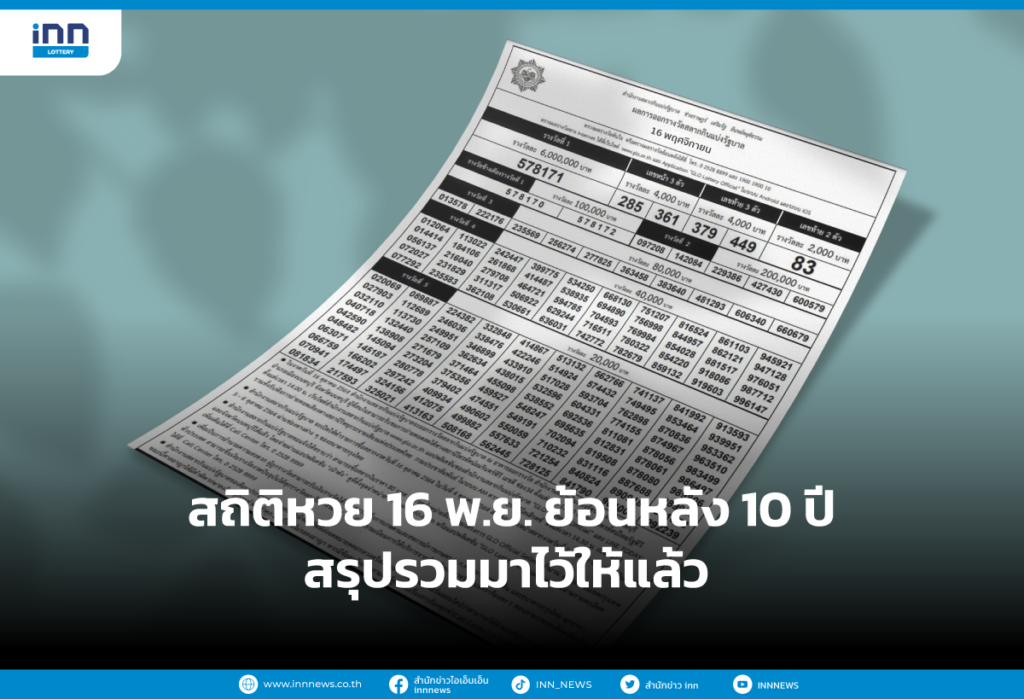 สถิติหวย 16 พ.ย. ย้อนหลัง 10 ปี สรุปรวมมาไว้ให้แล้ว