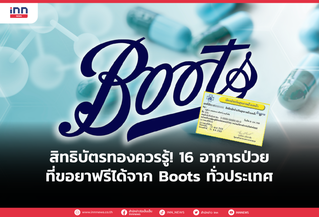 สิทธิบัตรทองควรรู้!