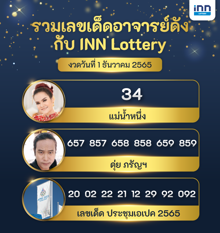 เลขเด็ด แม่น้ำหนึ่ง ดุ่ย ภรัญฯ’ เลขเด็ดหลายสำนัก กับ INN Lottery งวดวันที่ 1 ธันวาคม 2565