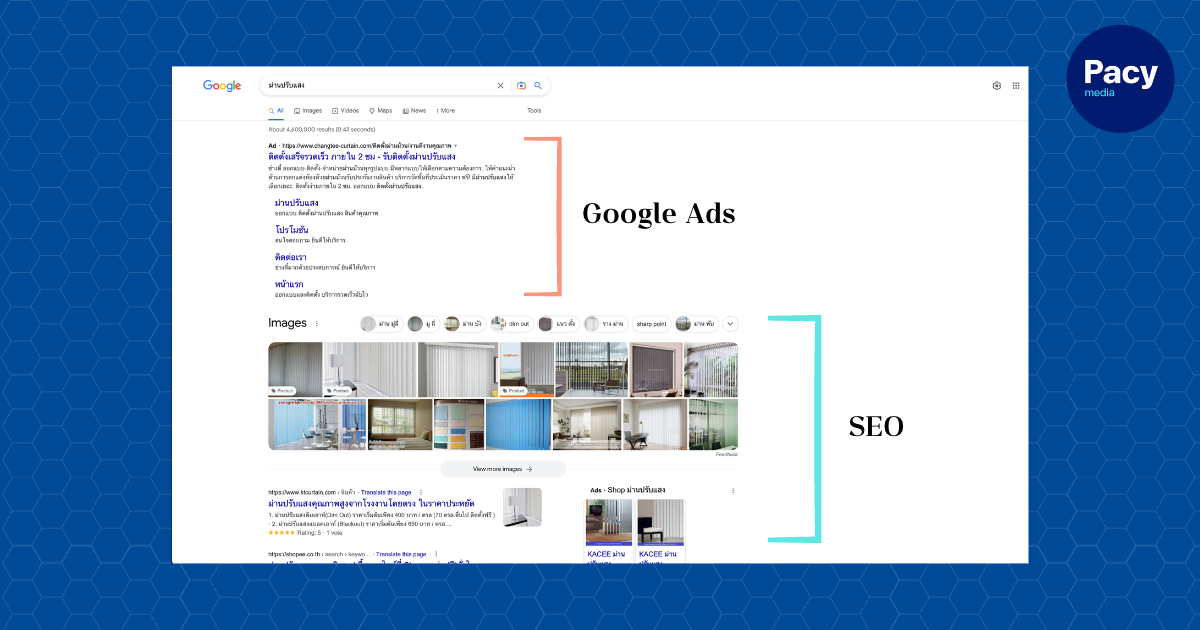 การทำ Search Marketing ด้วย SEO และ Google Ads