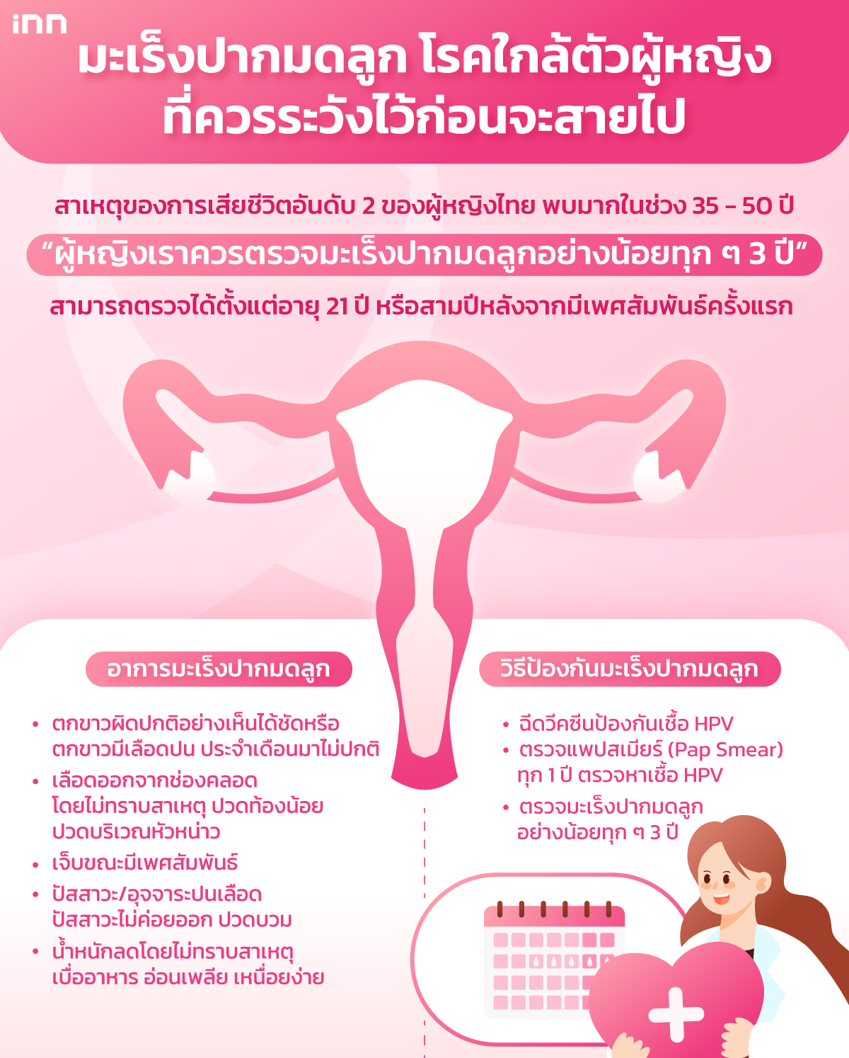 มะเร็งปากมดลูก