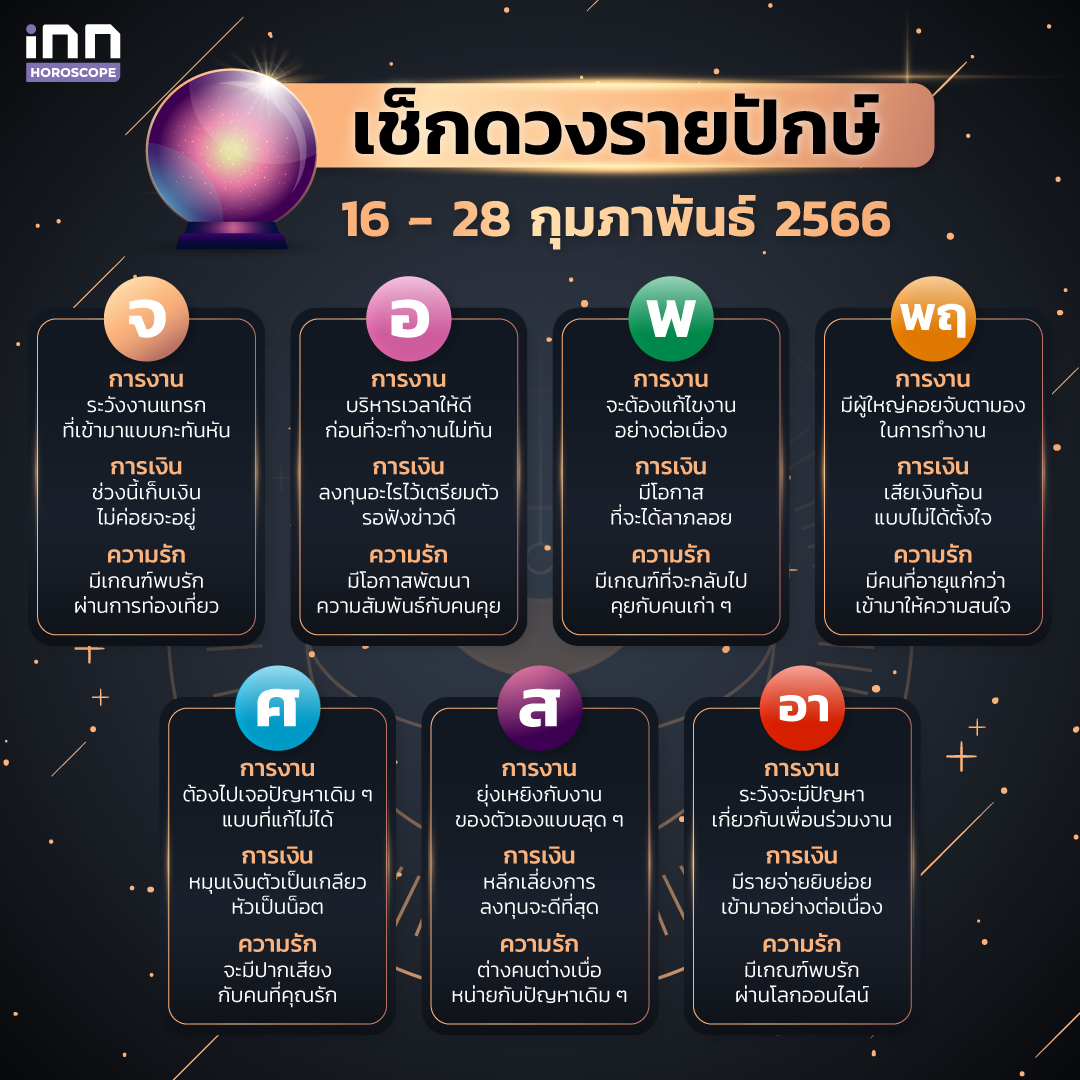 ดวงรายปักษ์ 16 - 28 กุมภาพันธ์ 2566