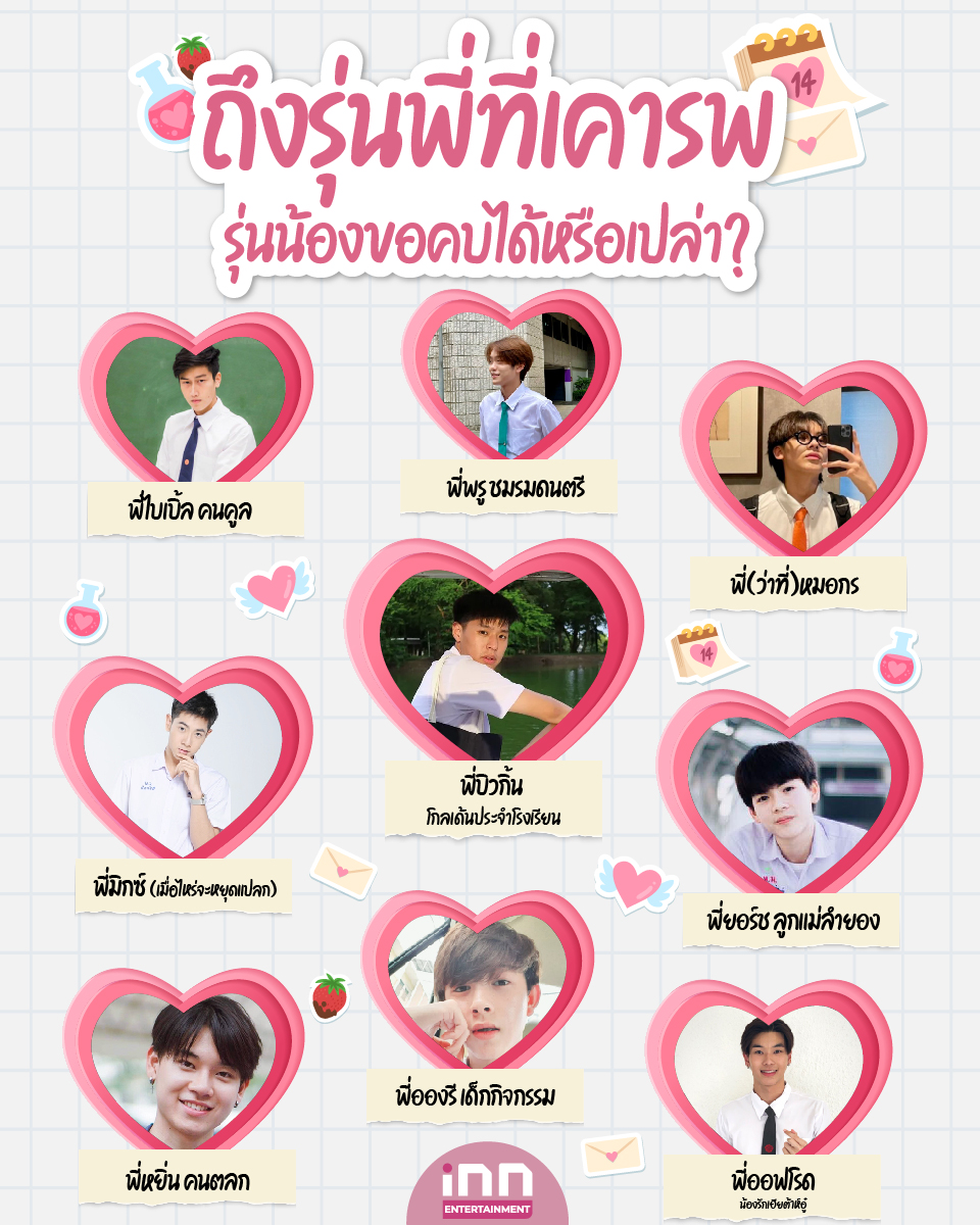 รวมคนดังสมัยเรียนที่เห็นแล้วใครๆก็อยากรัก