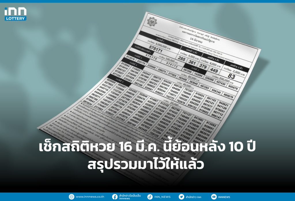 เช็กสถิติหวย 16 มี.ค. นี้ย้อนหลัง 10 ปี สรุปรวมมาไว้ให้แล้ว