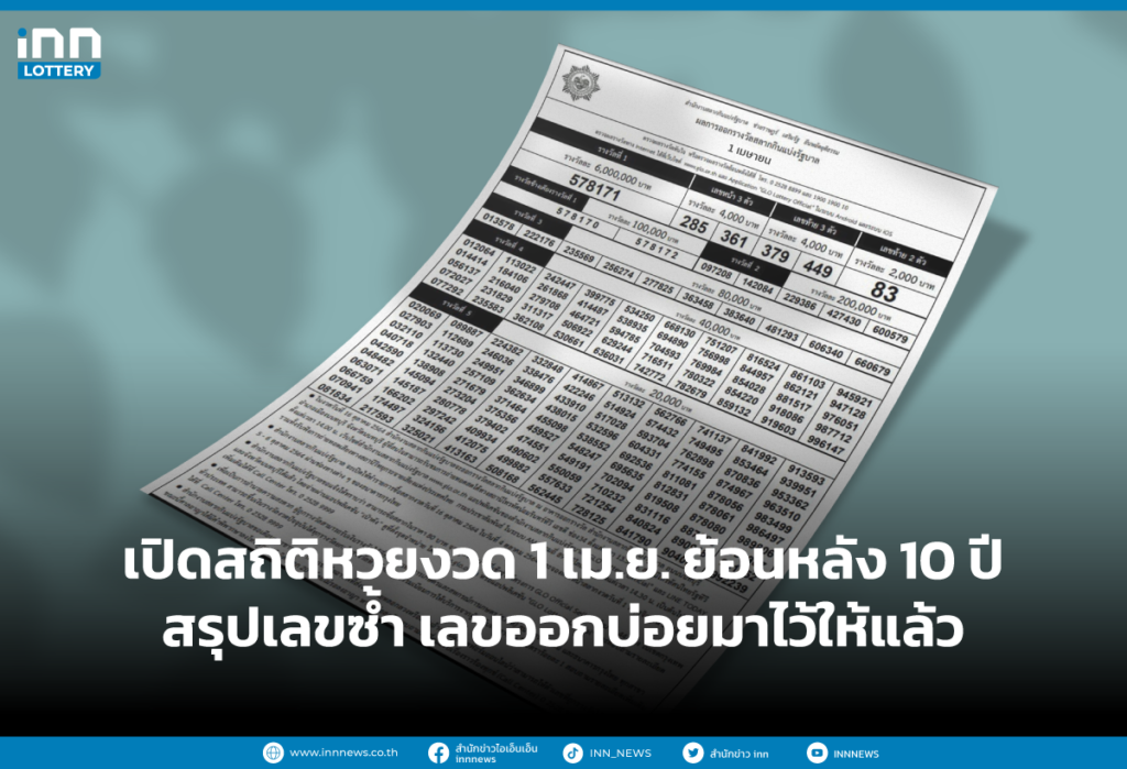 เปิดสถิติหวยงวด 1 เม.ย. ย้อนหลัง 10 ปี สรุปเลขซ้ำ เลขออกบ่อยมาไว้ให้แล้ว