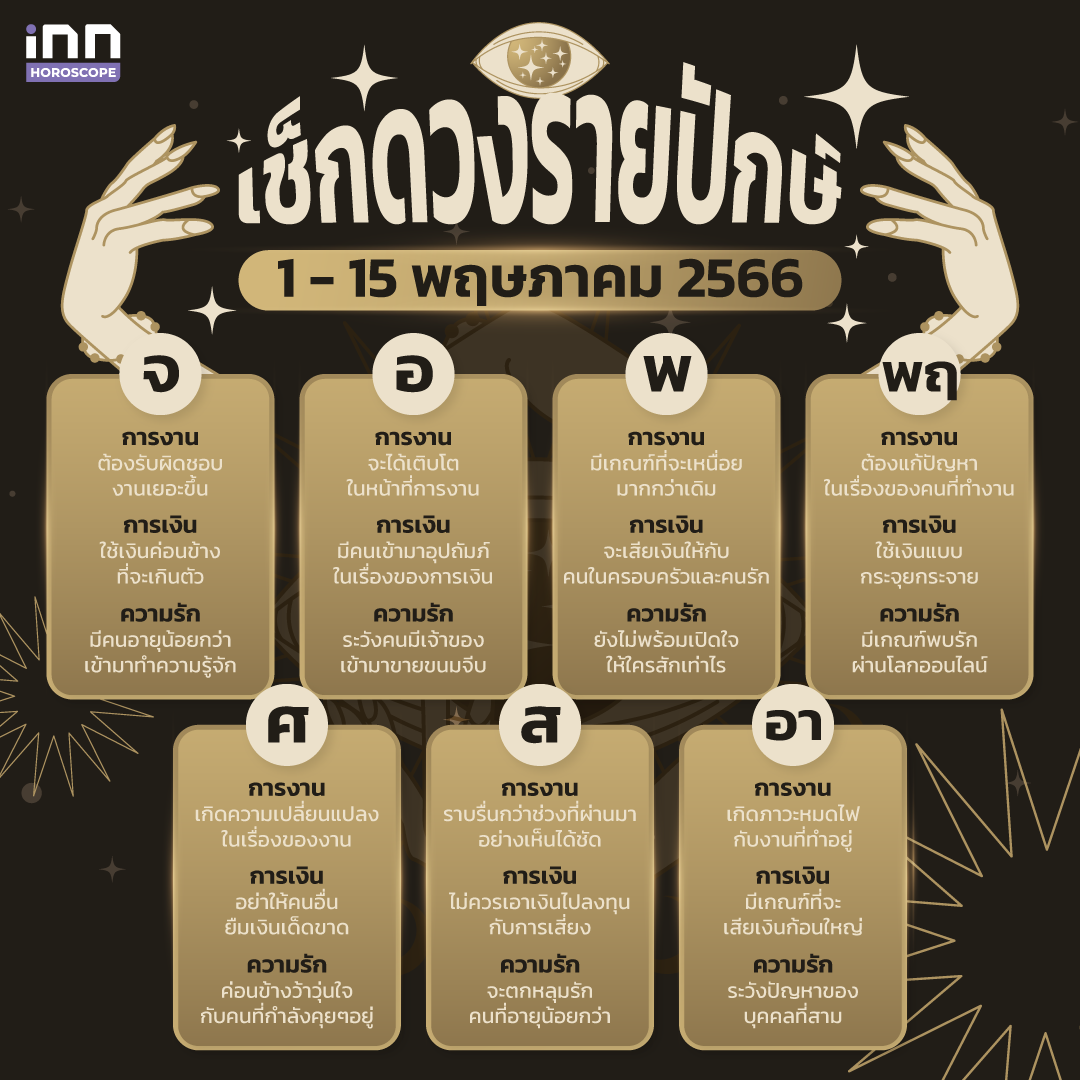 ดวงรายปักษ์ 1 - 15 พฤษภาคม 2566