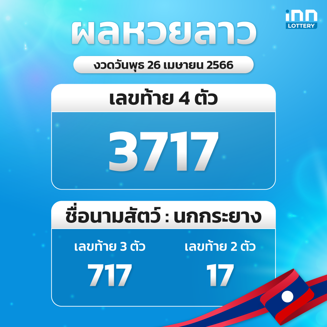 ตรวจหวยลาวงวด 26 เมษายน 2566